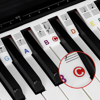 PianoGuide | Lär dig spela piano snabbare och enklare!