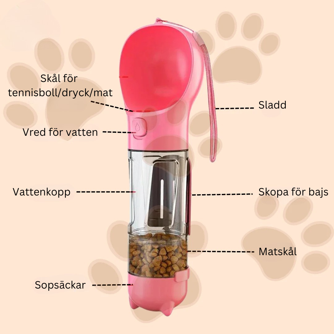 NordicPaws | Oumbärligt för varje hundägare