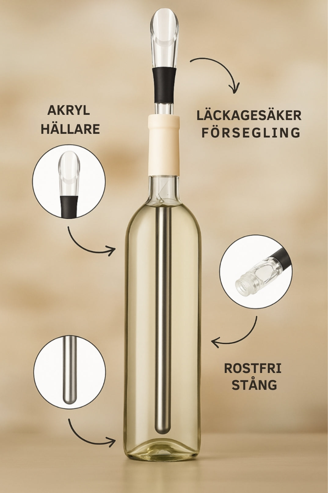 VinKall | Håll din vin perfekt kyld varje gång