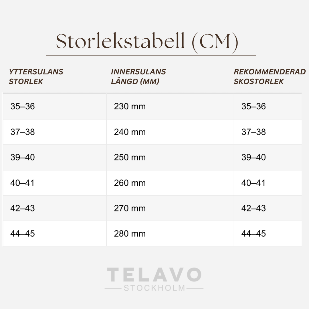 HjärtLätt | Skyblå komfort med charm i varje steg