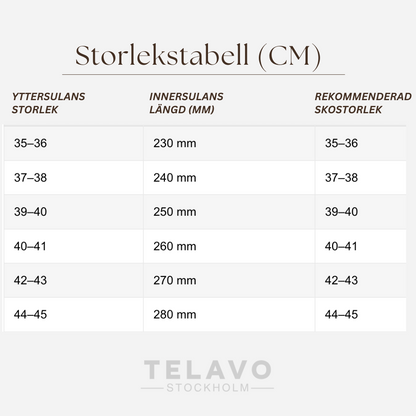HjärtLätt | Skyblå komfort med charm i varje steg