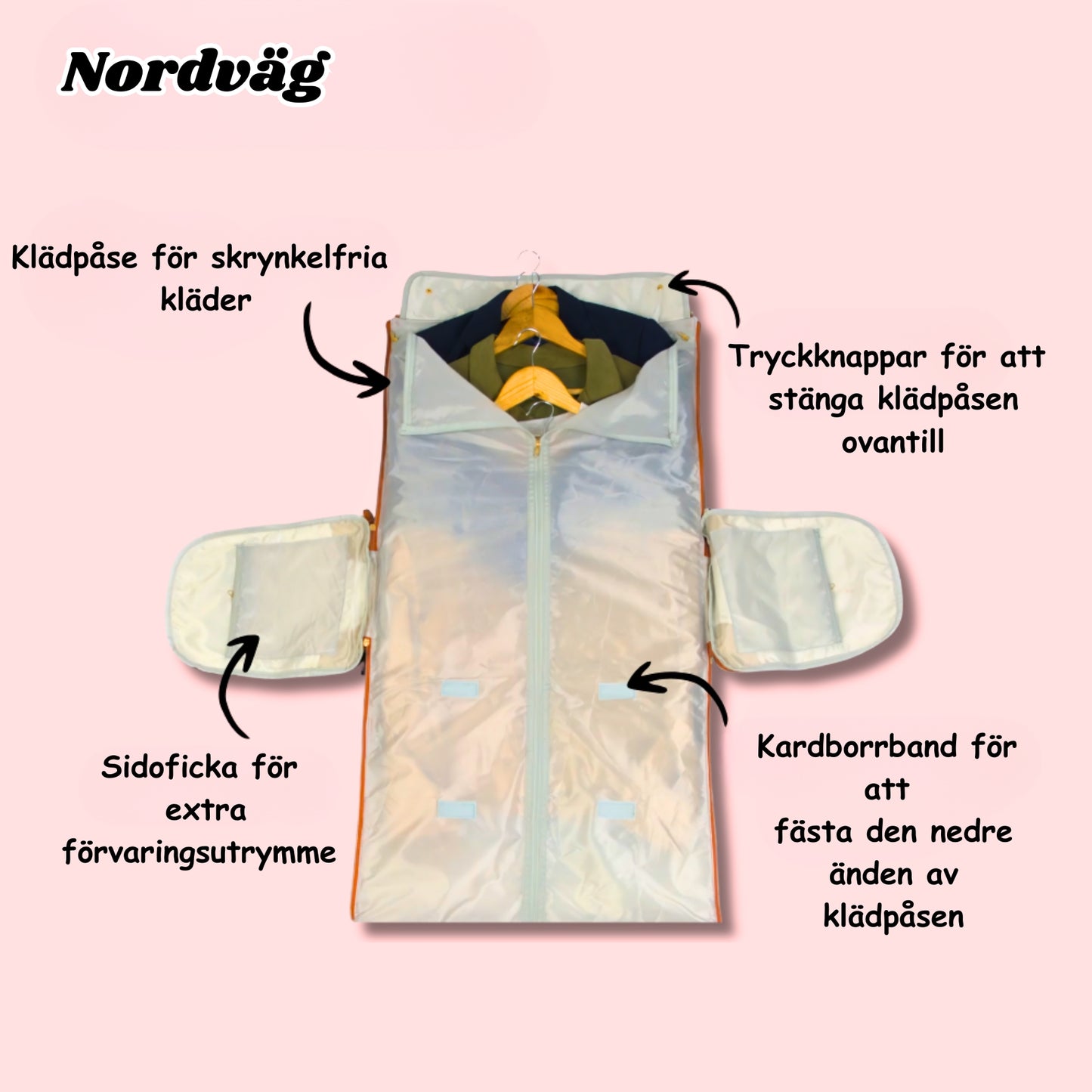 Nordväg | Den stilfulla 2-i-1-resväskan med maximal förvaring
