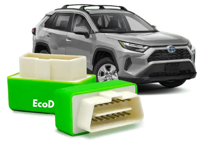 EcoDriv | Spara bränsle med varje kilometer