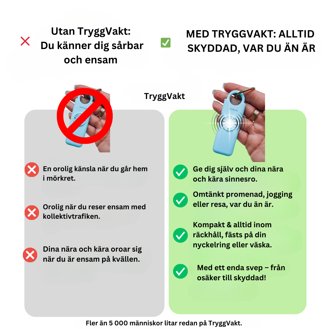 TryggVakt | Omedelbart skydd när du behöver det mest