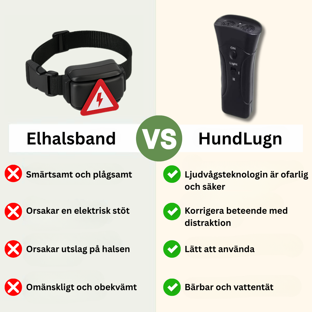 HundLugn | Stoppa oönskat beteende direkt & skonsamt