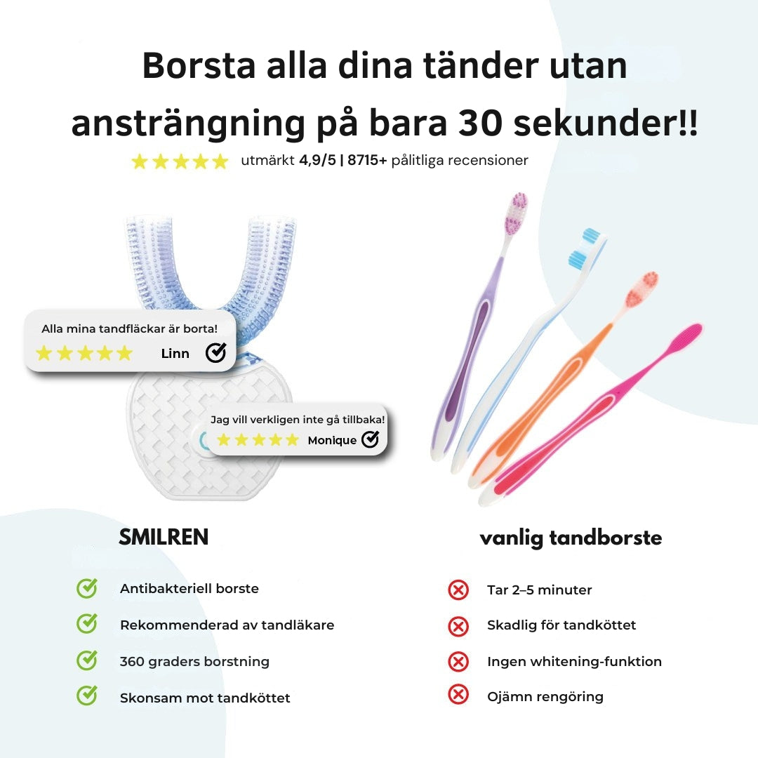 SmilRen | Rena tänder på bara 30 sekunder