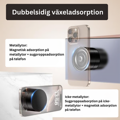 SveaMount | Den ultimata magnetiska mobilhållaren för säker och handsfree användning