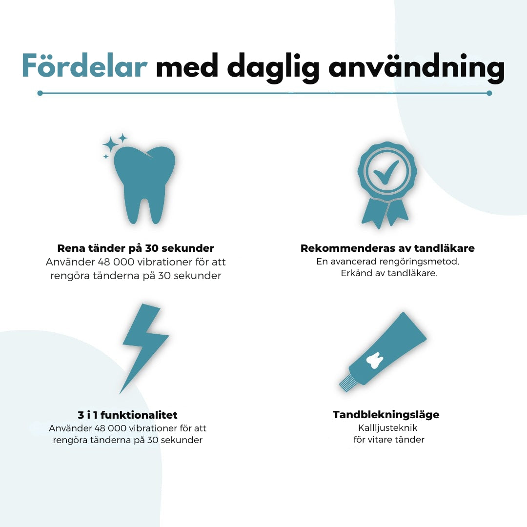 SmilRen | Rena tänder på bara 30 sekunder