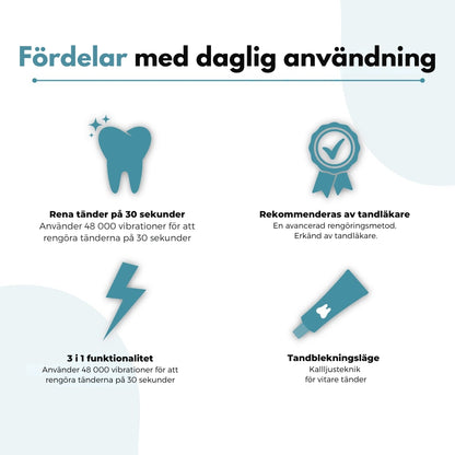 SmilRen | Rena tänder på bara 30 sekunder