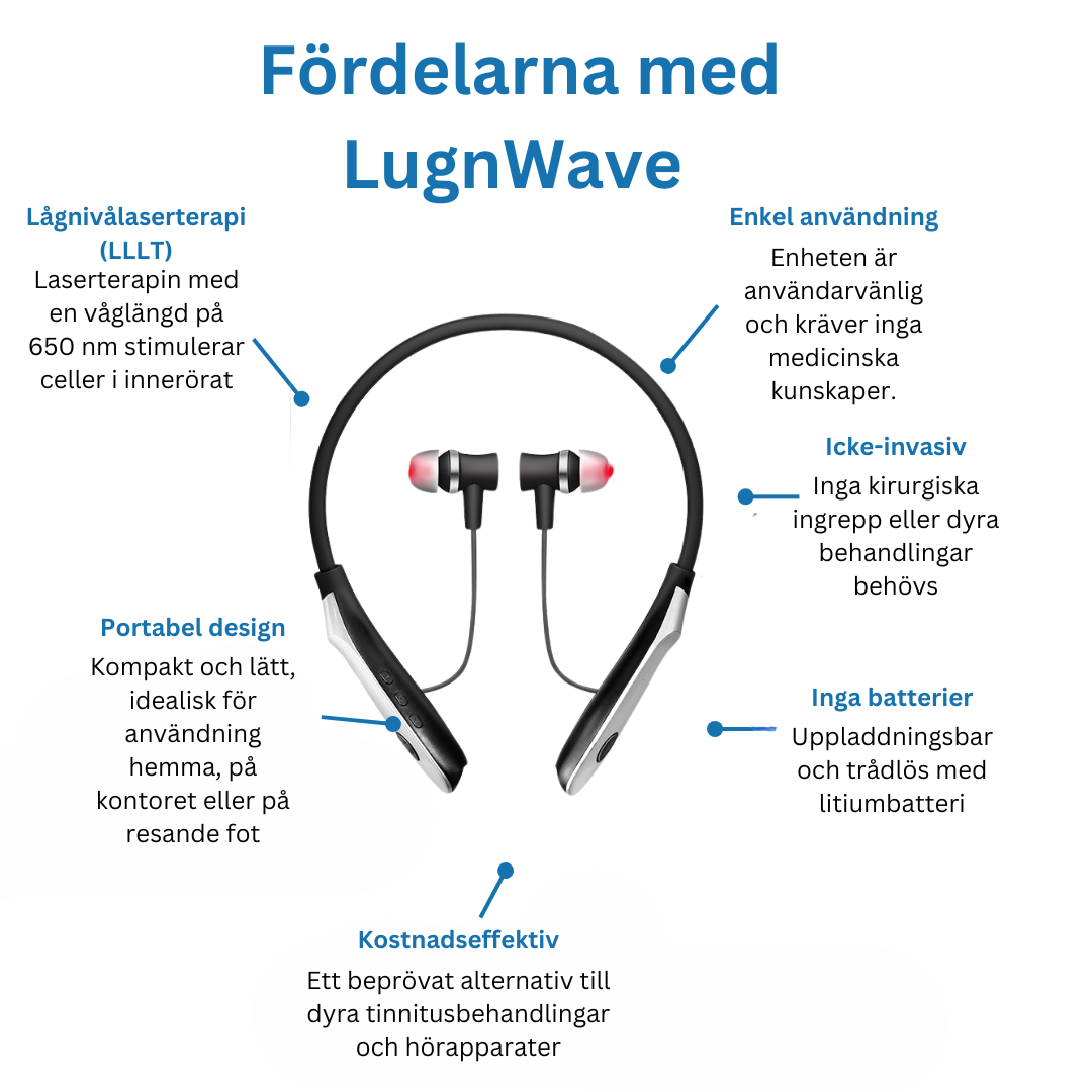 LugnWave | Hitta lugnet från tinnitus naturligt
