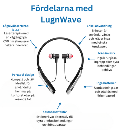 LugnWave | Hitta lugnet från tinnitus naturligt