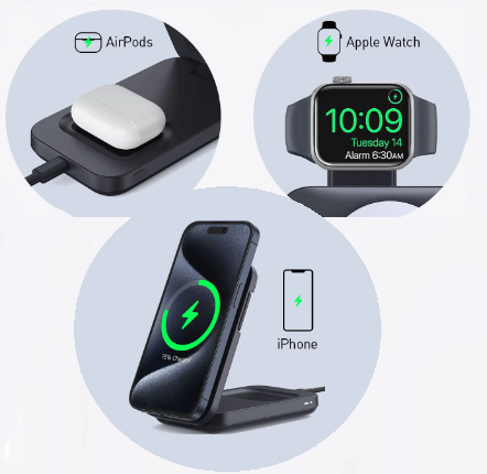 EnergiLink Pro | Inga fler irriterande kablar och döda batterier med EnergiLink Pro!