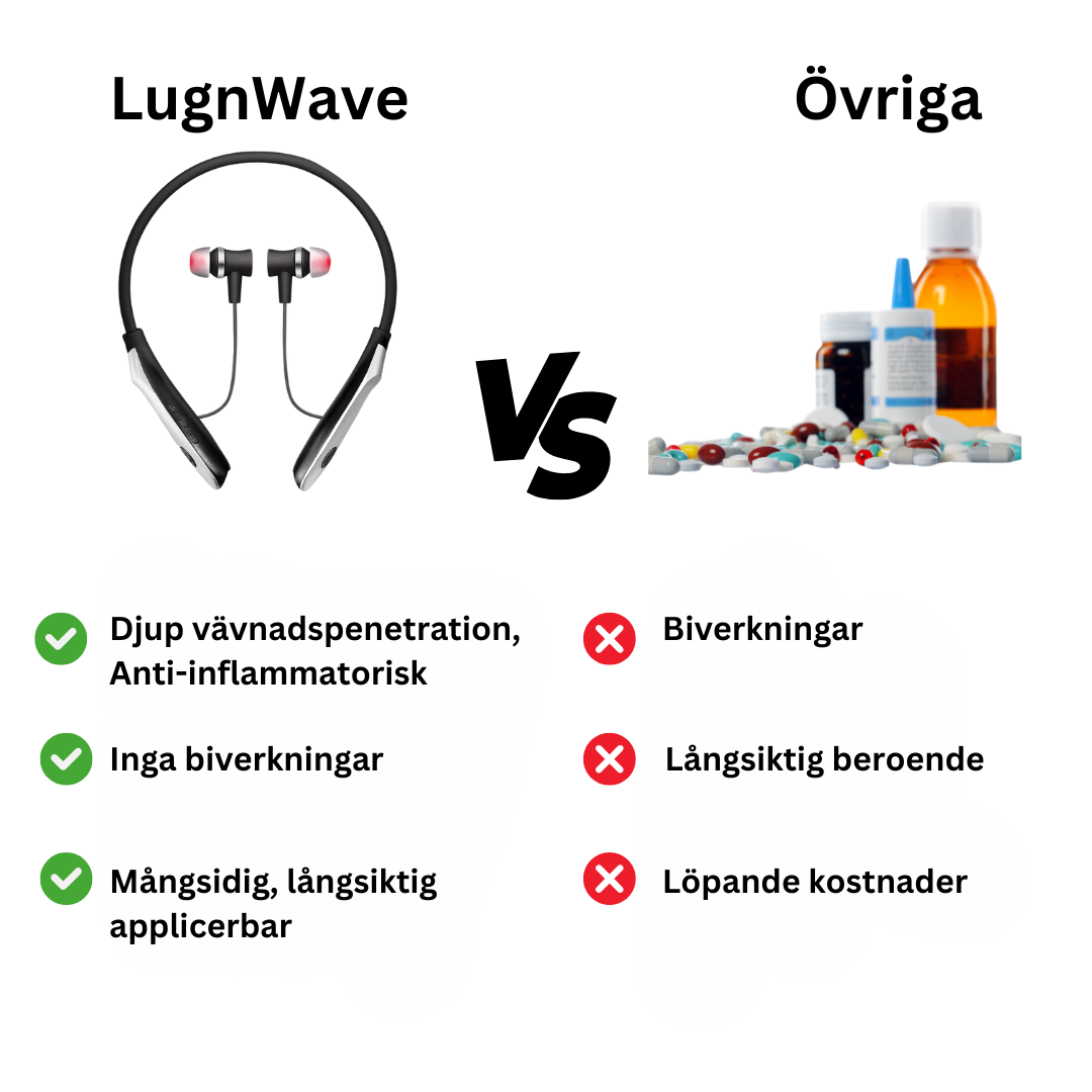 LugnWave | Hitta lugnet från tinnitus naturligt
