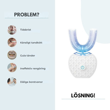 SmilRen | Rena tänder på bara 30 sekunder