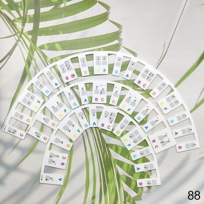 PianoGuide | Lär dig spela piano snabbare och enklare!