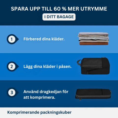 PackaSmart | Packa direkt 60% mer, organiserat och smidigt