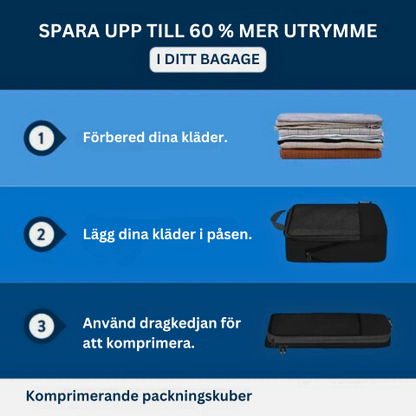 PackaSmart | Packa direkt 60% mer, organiserat och smidigt