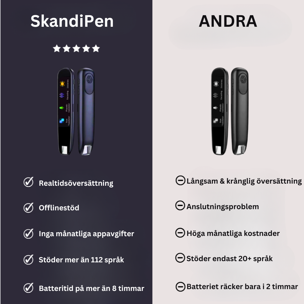 SkandiPen  | Översätt vilket språk som helst direkt med ett klick