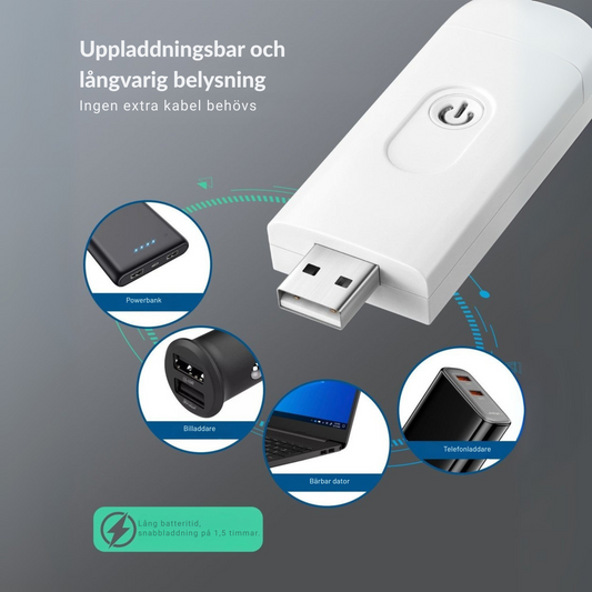 LjusLäs | Läs bekvämt var som helst, när som helst