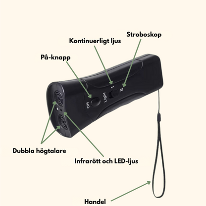 HundLugn | Stoppa oönskat beteende direkt & skonsamt