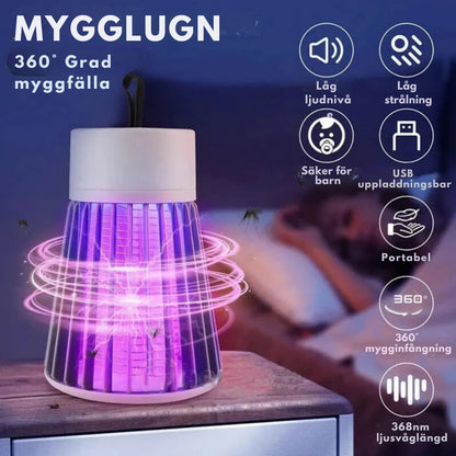 MyggLugn 1 + 1 | Sov tryggt utan myggbett & gift